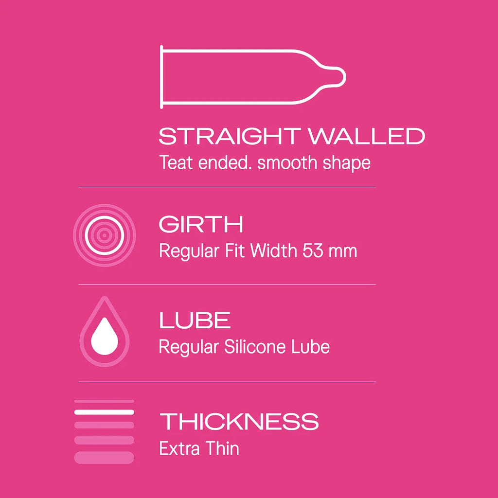 Durex Extra Thin Bubblegum Flavoured Condom - 3Pcs Pack(India)
