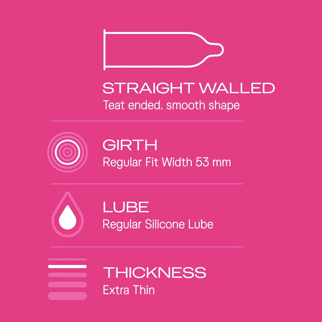 Durex Extra Thin Bubblegum Flavoured Condom - 3Pcs Pack(India)