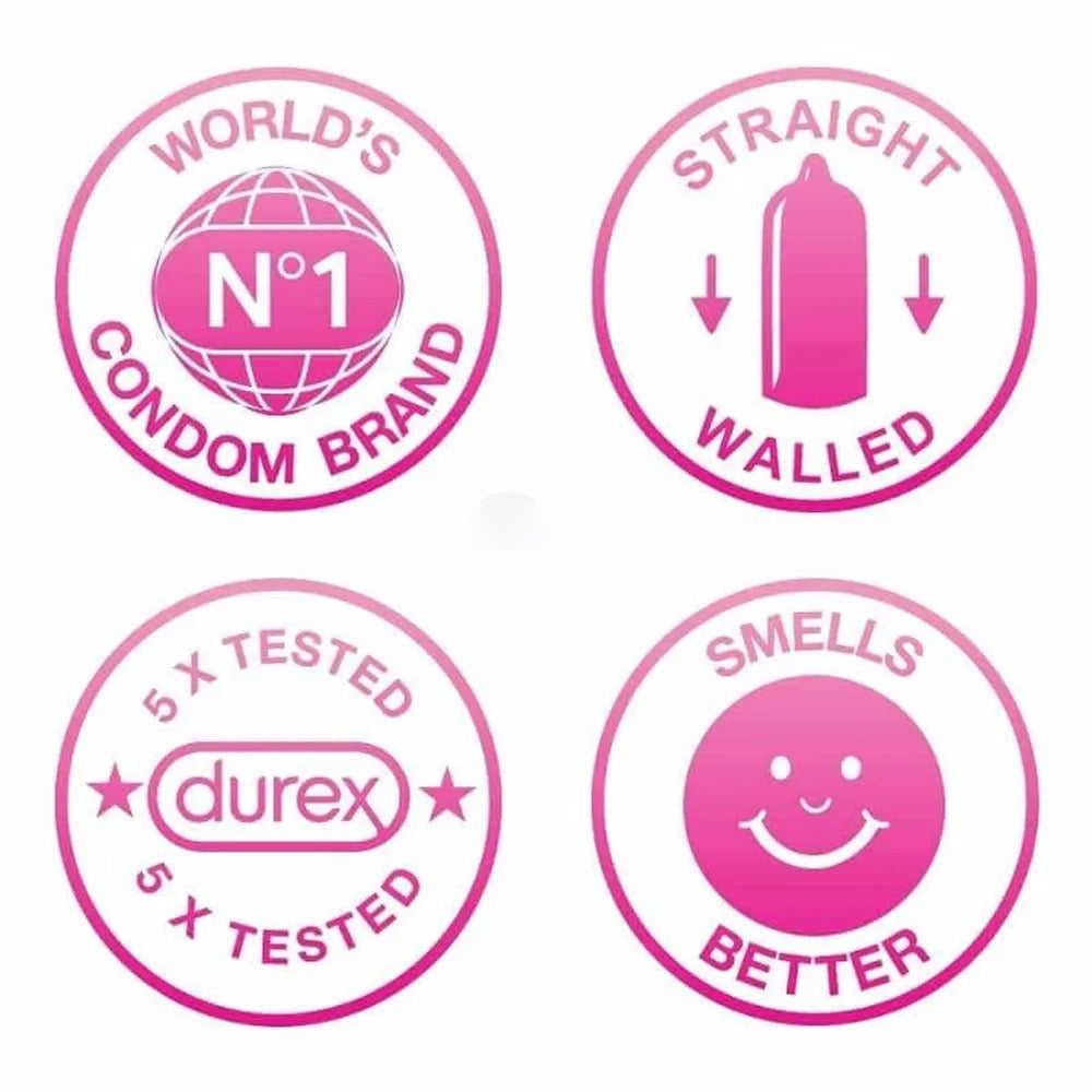 Durex Extra Thin Bubblegum Flavoured Condom - 3Pcs Pack(India)