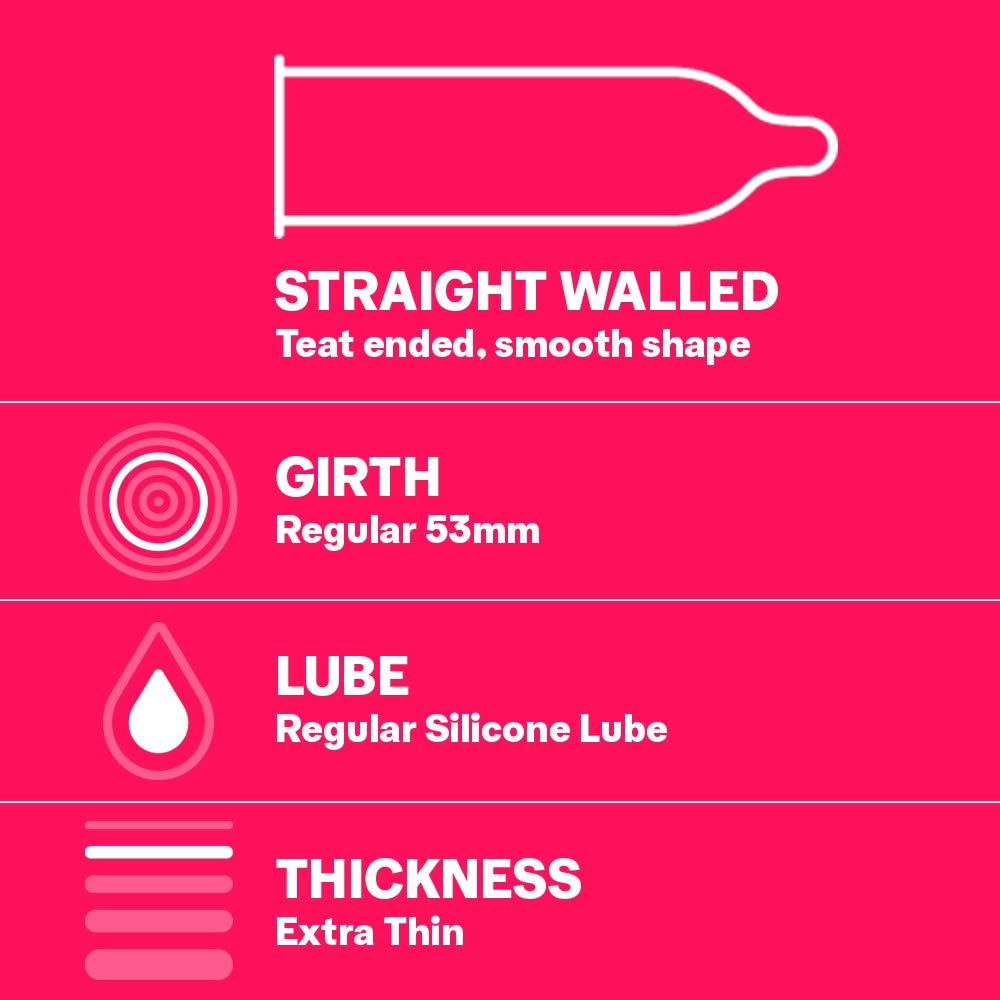 Durex Extra Thin Condom 3Pcs Pack(India)