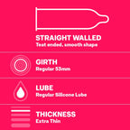 Durex Extra Thin Condom 3Pcs Pack(India)