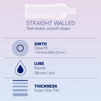 Durex Invisible Super Ultra Thin Condom - 3Pcs Pack(Thailand)
